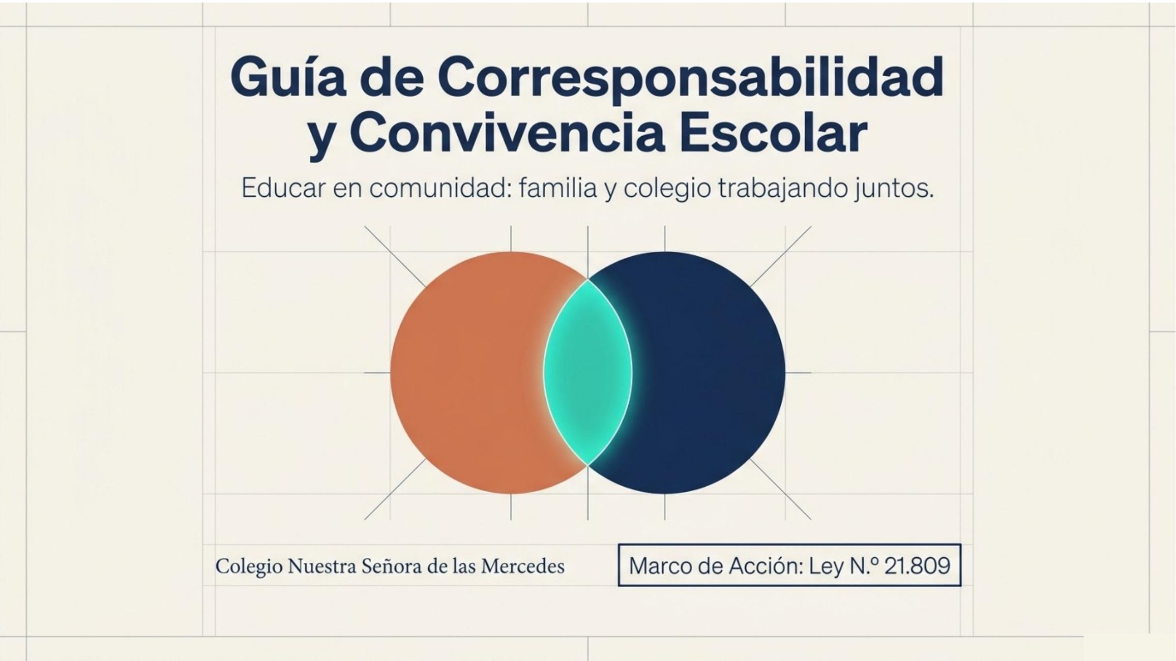 Guía de Corresponsabilidad y Convivencia Escolar