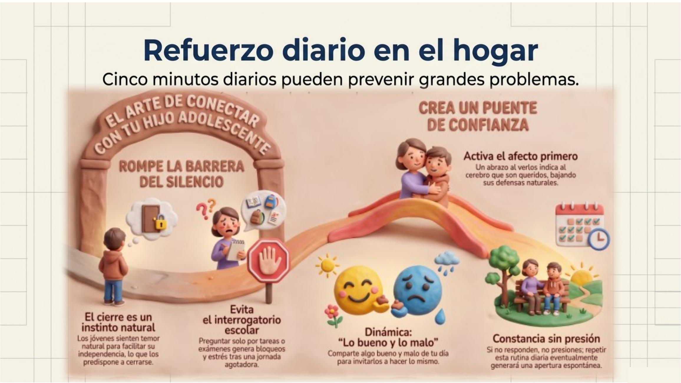 Diapositiva 10 de Alianza Familia Colegio