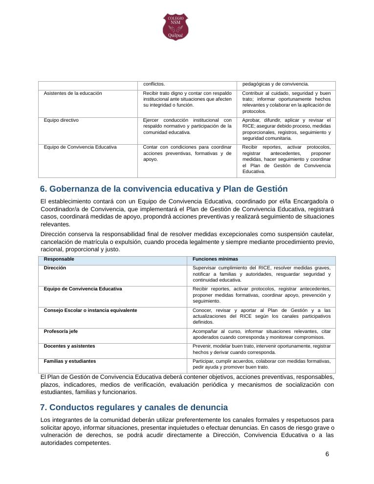 Página 6 del RICE Colegio NSM