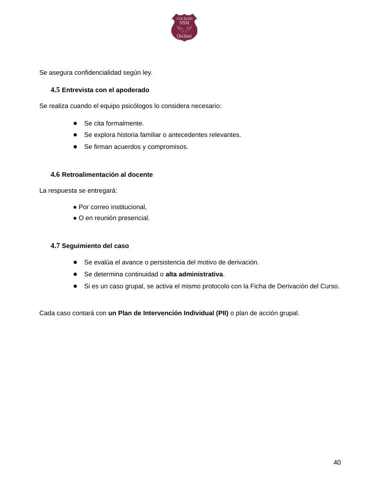 Página 40 del RICE Colegio NSM