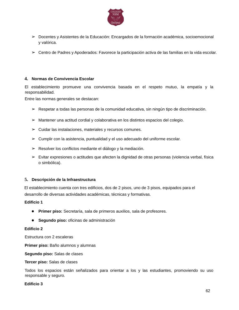 Página 62 del RICE Colegio NSM