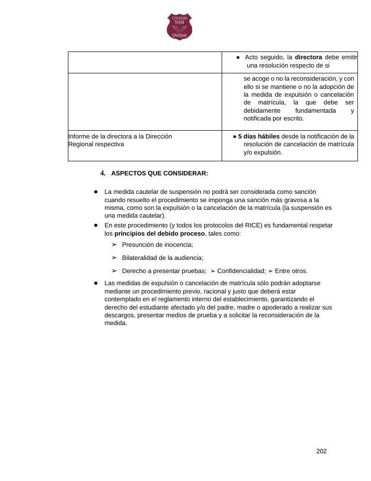 Página 202 del RICE Colegio NSM